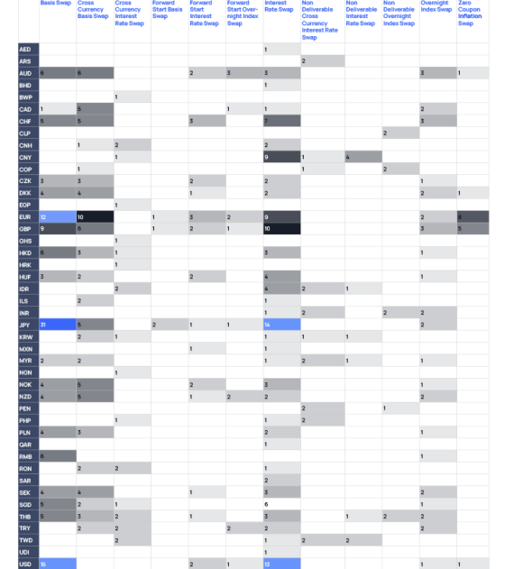 PARAMETA-Solutions_Rates_Evidential_Pricing_2024_1-3